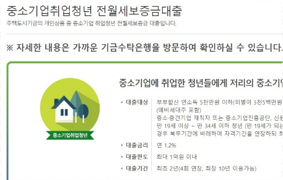 중소기업청년 전세자금대출 조건자격 9가지 한도금리 중기청보증금 정보