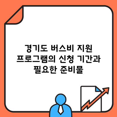 경기도 버스비 지원 프로그램의 신청 기간과 필요한 준비물