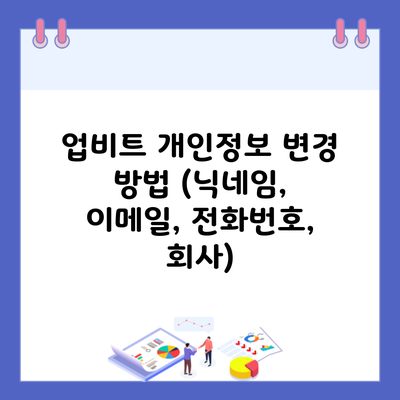 업비트 개인정보 변경 방법 (닉네임, 이메일, 전화번호, 회사)