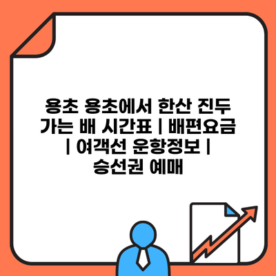 용초 용초에서 한산 진두 가는 배 시간표 | 배편요금 | 여객선 운항정보 | 승선권 예매