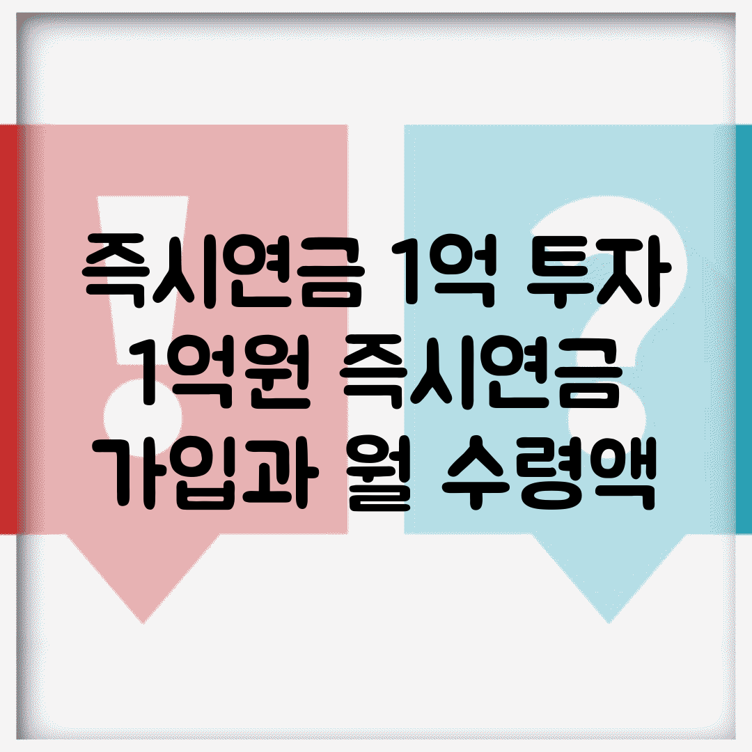 즉시연금 1억 투자 | 1억원 즉시연금 가입과 월 수령액