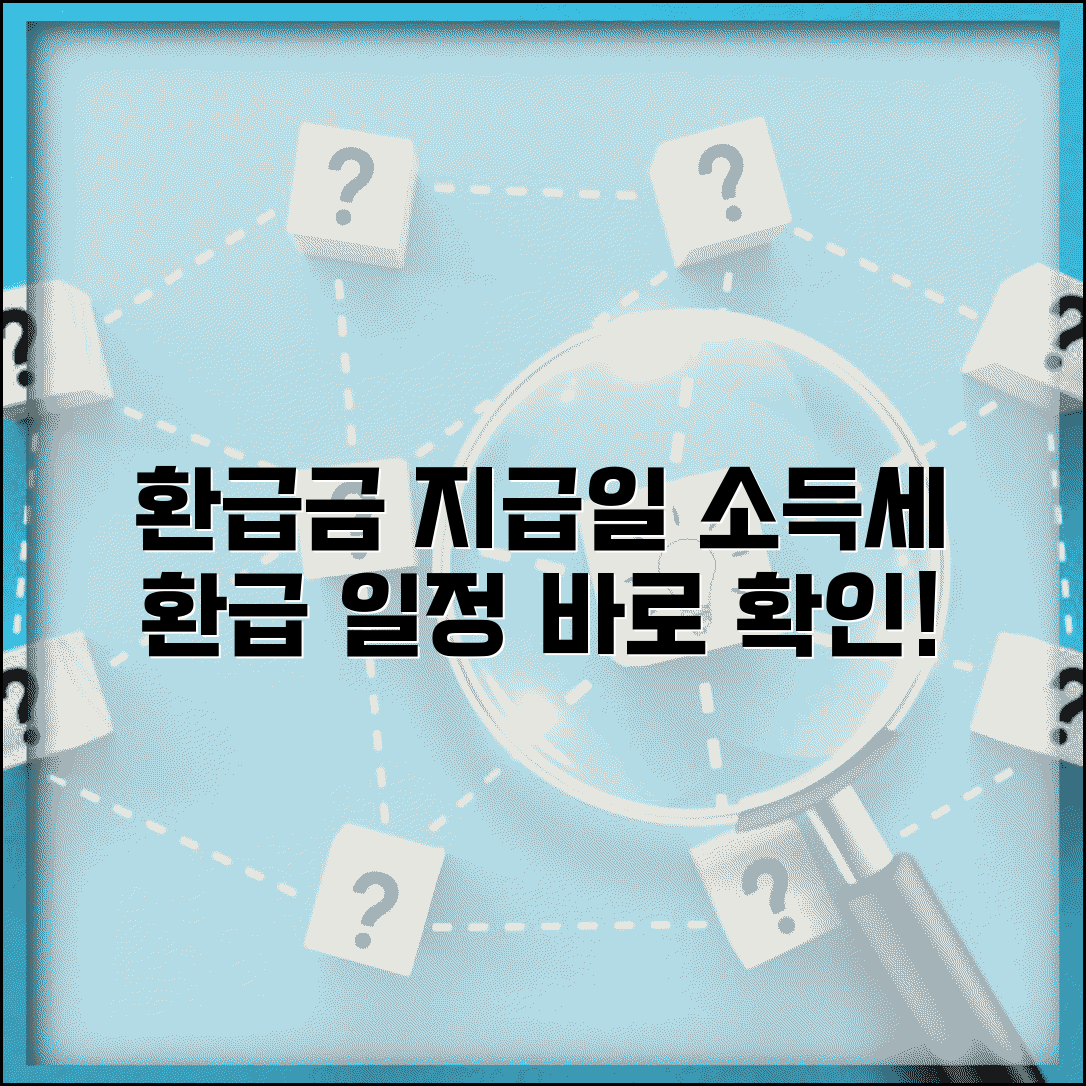 소득세 환급금 지급일 | 소득세 환급 처리기간과 지급 일정