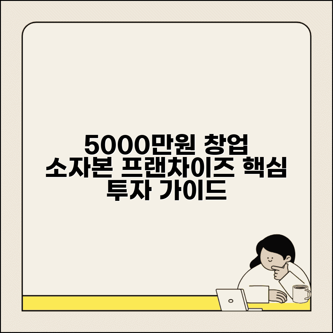 5000만원 창업 아이템 | 소자본 창업 | 프랜차이즈 투자 가이드