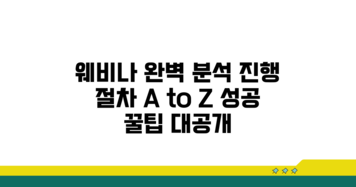 웨비나 진행 절차 완벽 분석