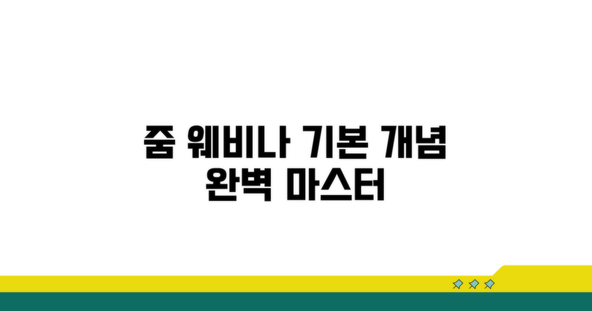 줌 웨비나 개최 기본 개념