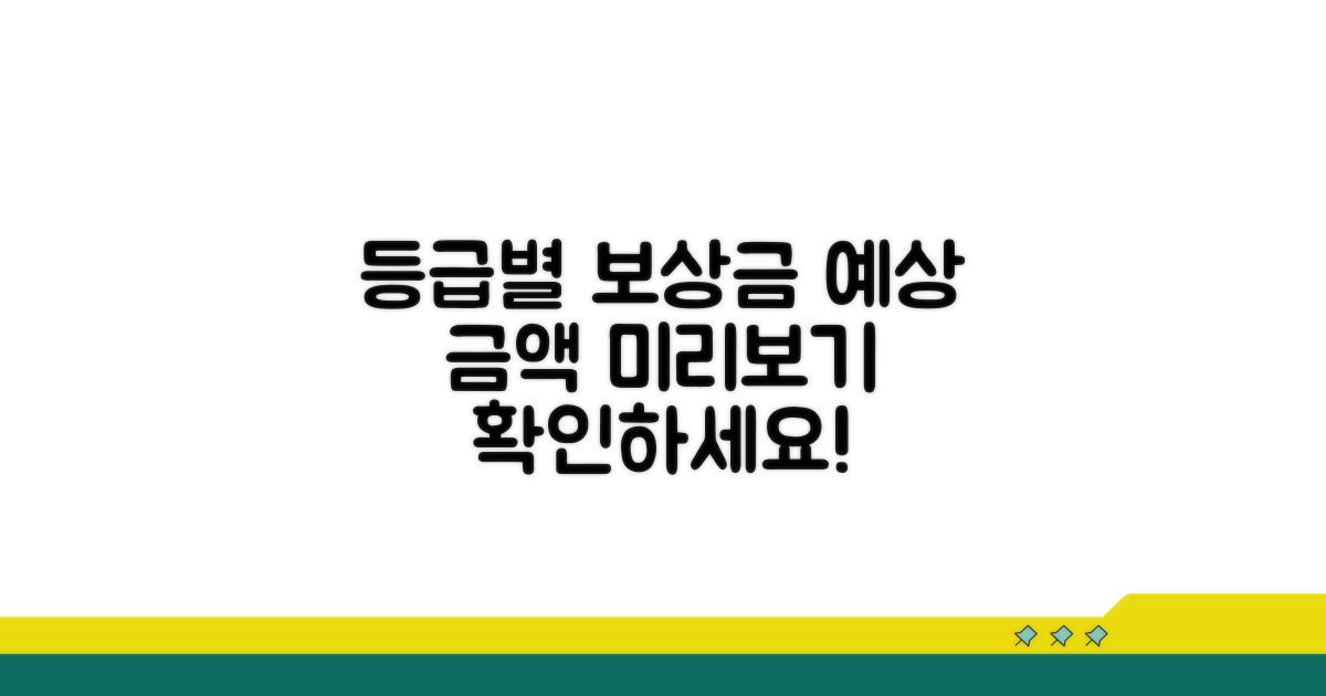 등급별 예상 보상금액 알아보기