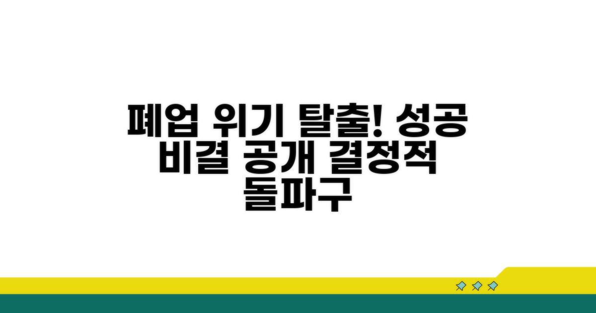 폐업 위기 극복 노하우