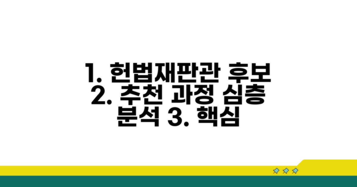 헌법재판관 후보 추천 과정