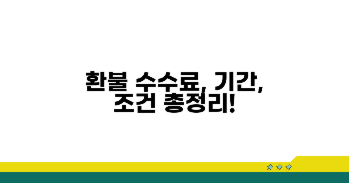 환불 수수료 및 기간, 조건 분석