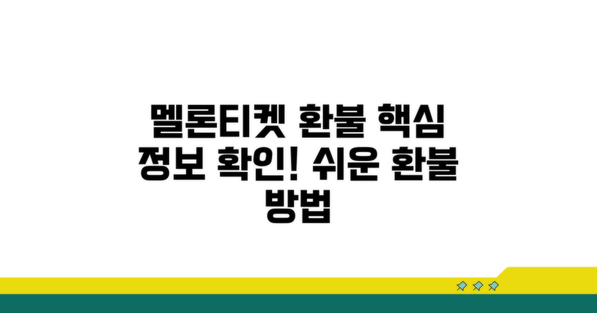 멜론티켓 환불, 기본 정보 확인