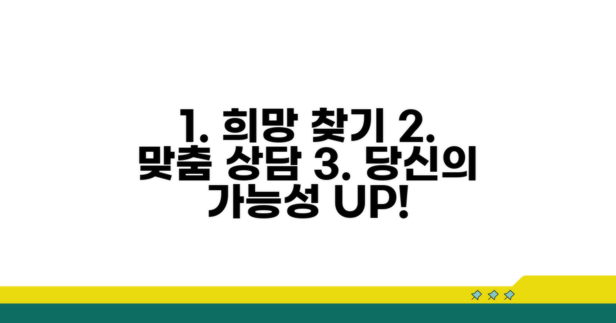 맞춤 상담으로 희망 찾기