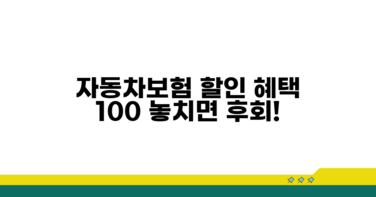 자동차보험 상품 할인 혜택