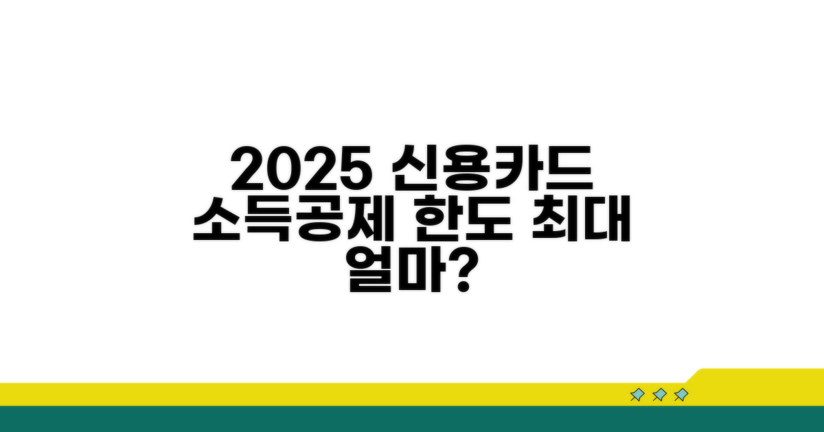 2025년 신용카드 소득공제 한도