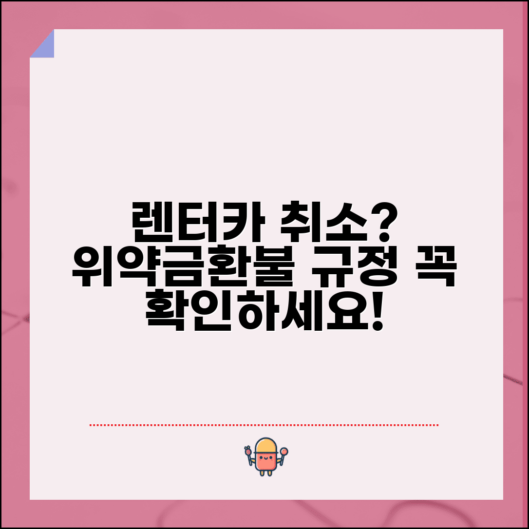 렌터카 취소 수수료 규정 | 차량 렌탈 예약 취소시 부과되는 위약금과 환불 조건
