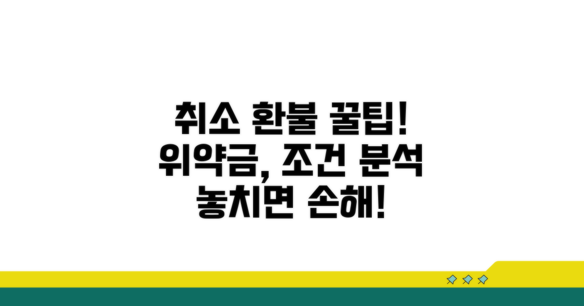 취소 위약금, 환불 조건 완벽 분석