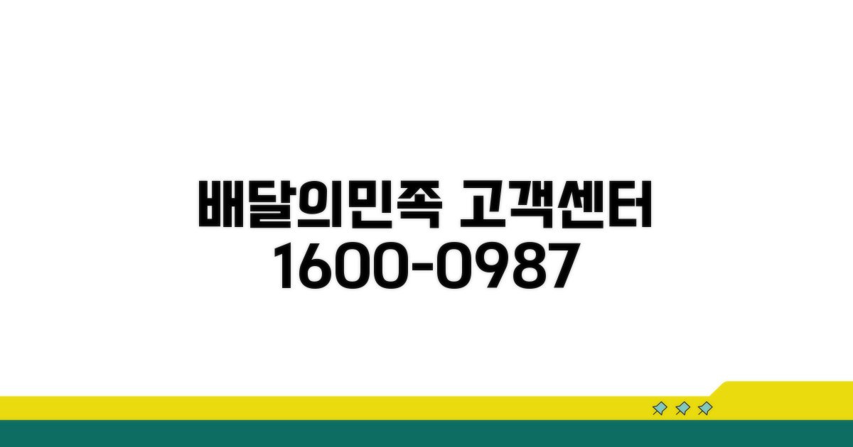 배민 고객센터 전화번호 1600-0987