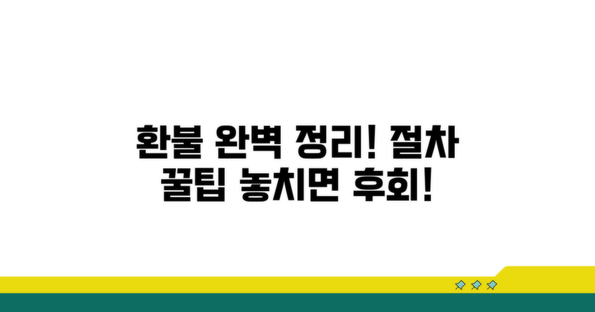 환불 절차 및 유의사항