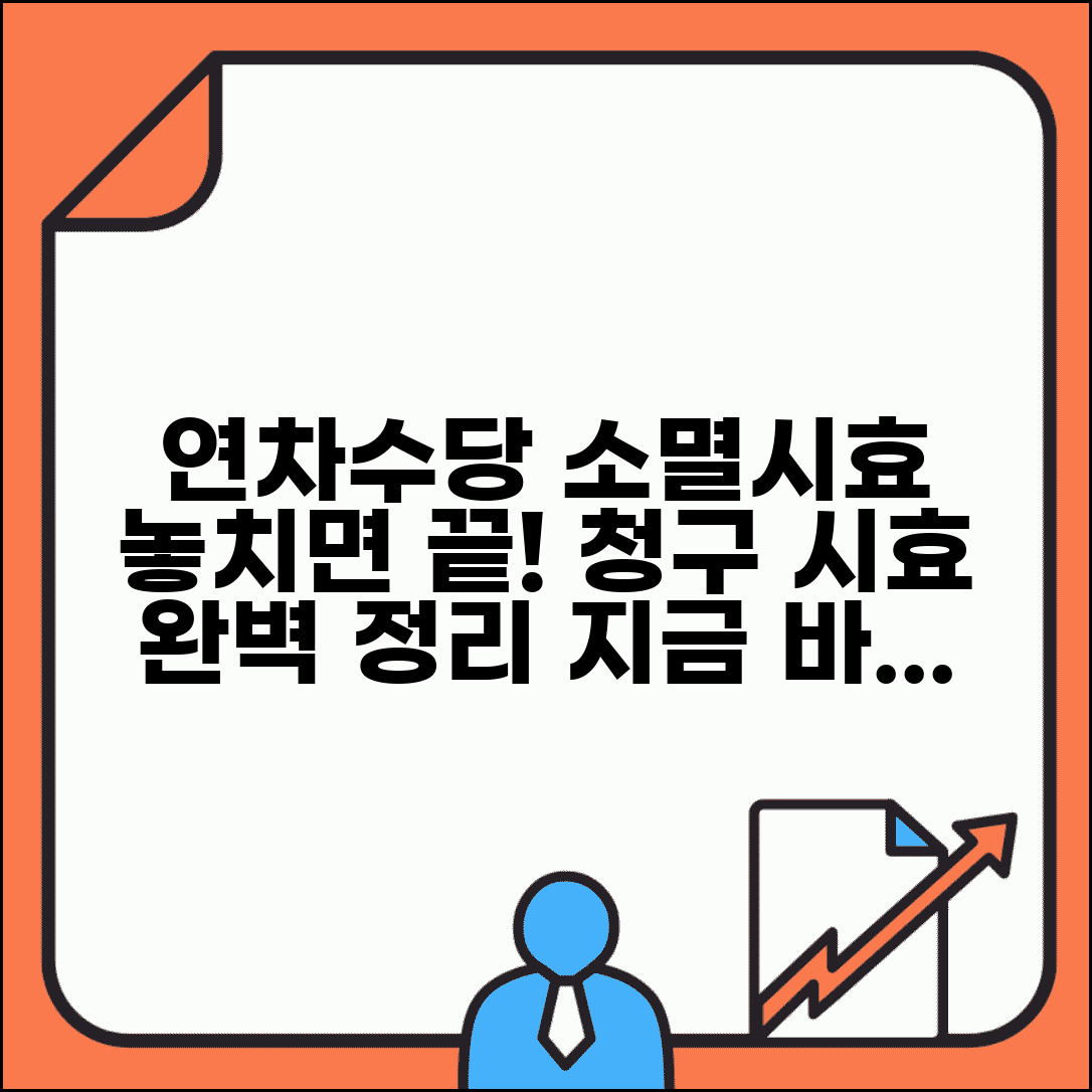 연차수당 소멸시효 기간 | 미사용 연차수당 청구 시효 완벽정리