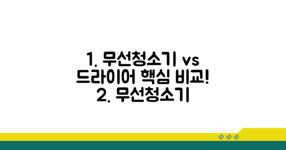 무선청소기, 헤어드라이어 비교 분석