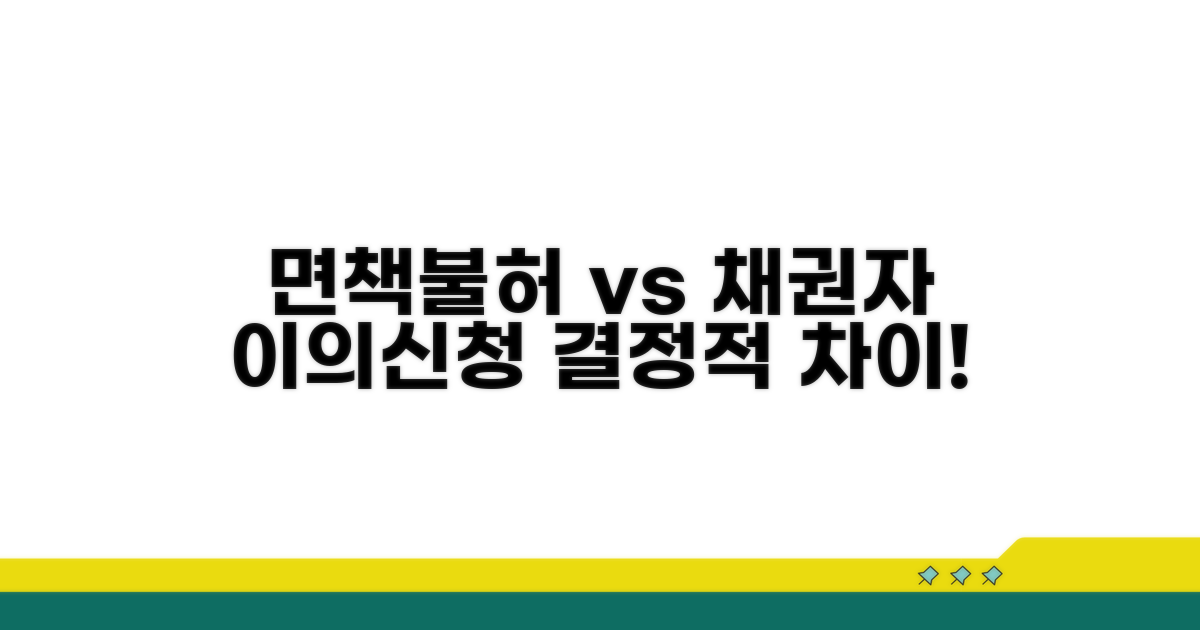 면책 불허 사유와 채권자 이의신청