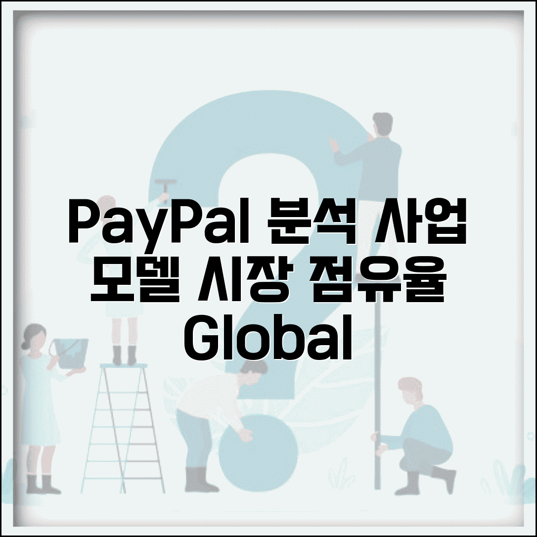 페이팔 홀딩스 기업 정보 분석 | PayPal Holdings 사업 모델과 글로벌 결제 시장 점유율