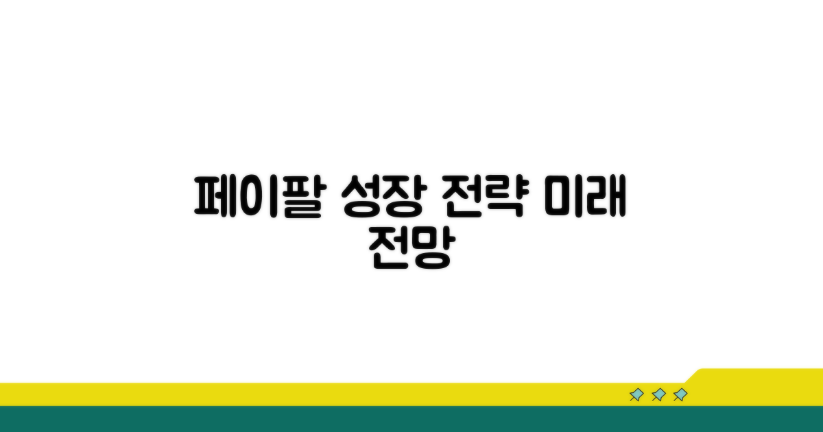 페이팔 성장 전략 및 전망