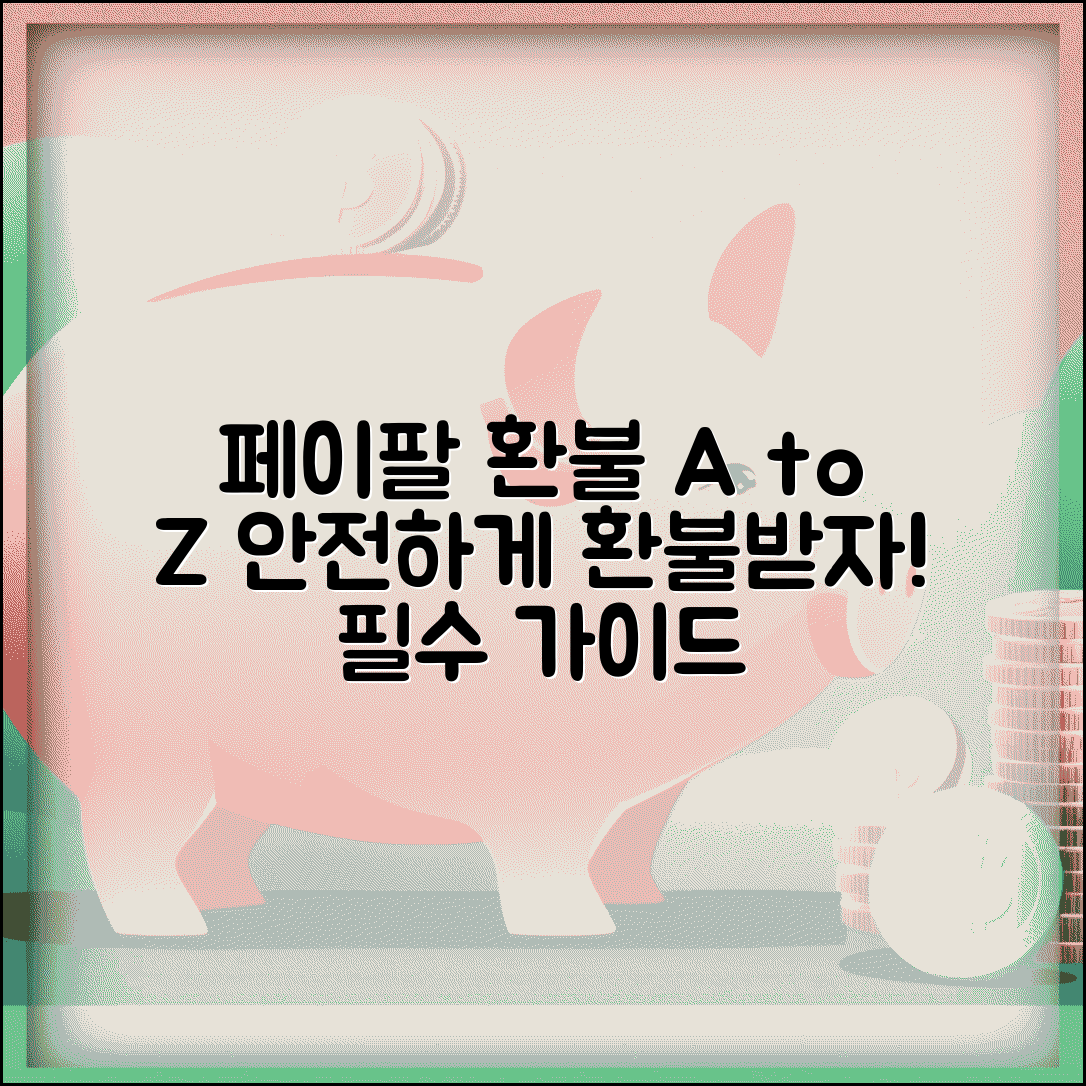 페이팔 환불 정책과 신청 방법 | 구매자 보호 프로그램으로 안전하게 환불받기