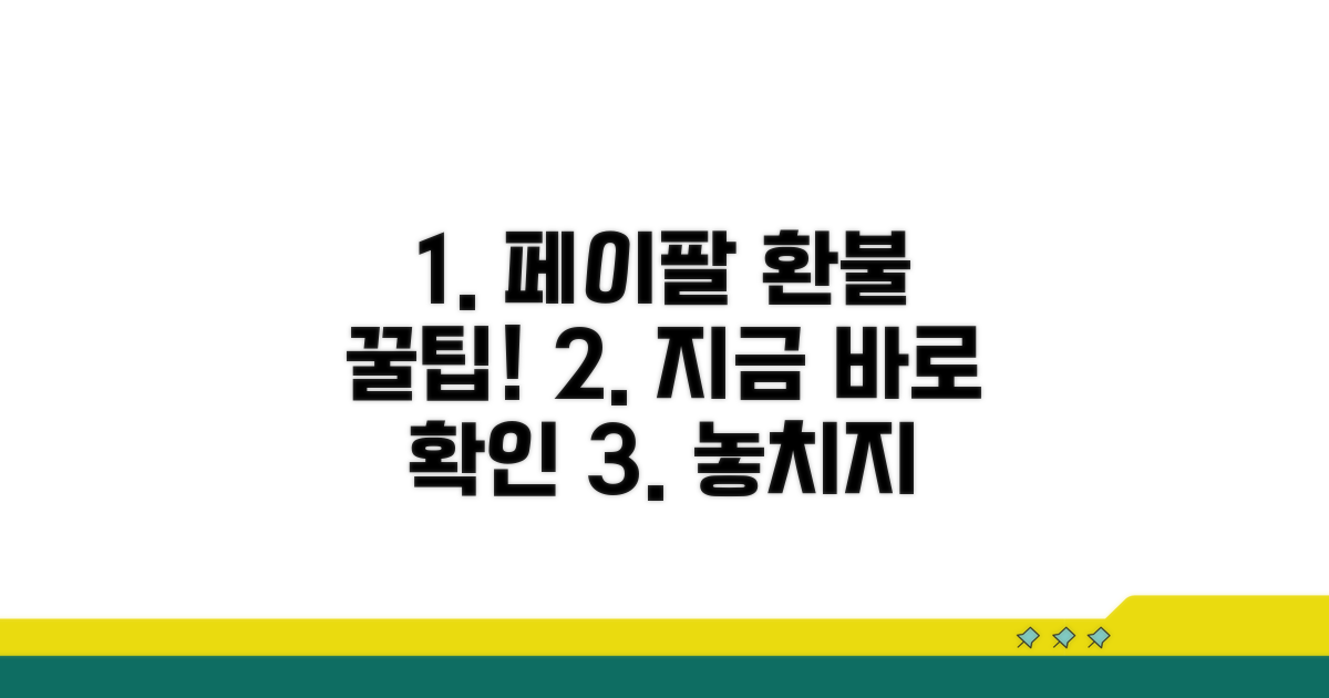 페이팔 환불 정책 핵심 정리