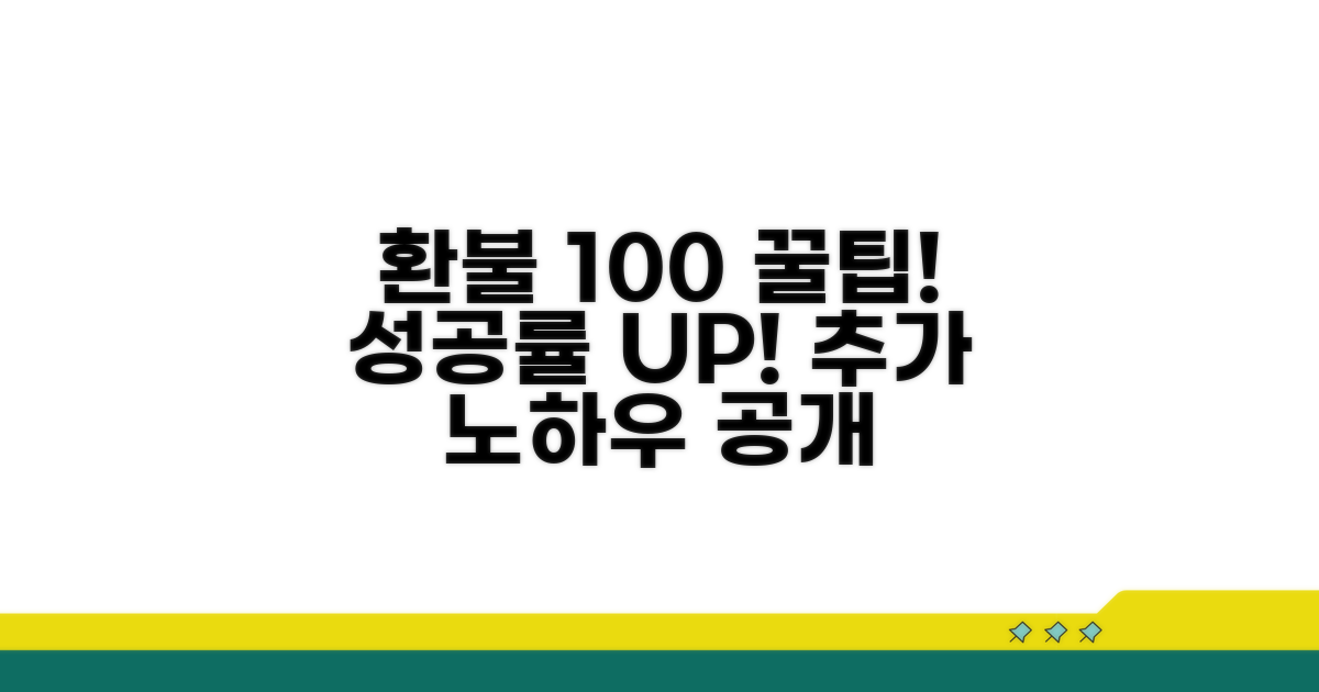 환불 성공률 높이는 추가 팁