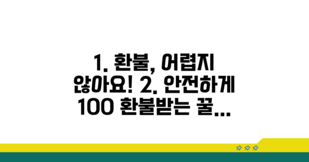 안전하게 환불받는 방법 알아보기