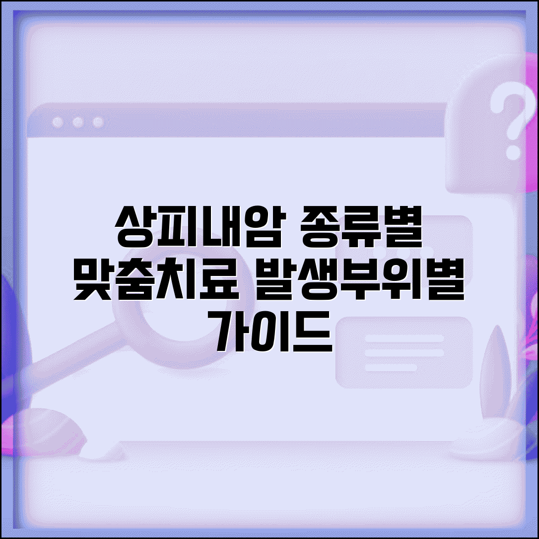 상피내암 종류별 치료법 총정리 | 발생 부위에 따른 맞춤 치료 전략 가이드