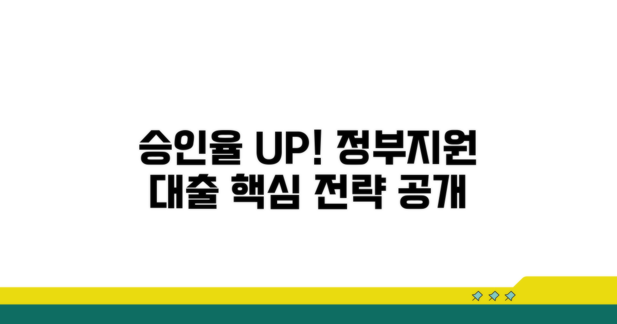 승인 가능성 높이는 정부지원 대출 전략