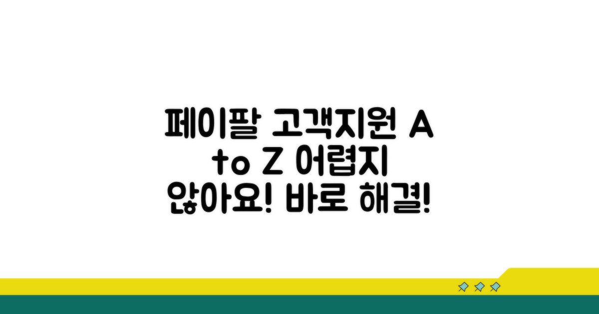 페이팔 코리아 고객지원 완벽 가이드