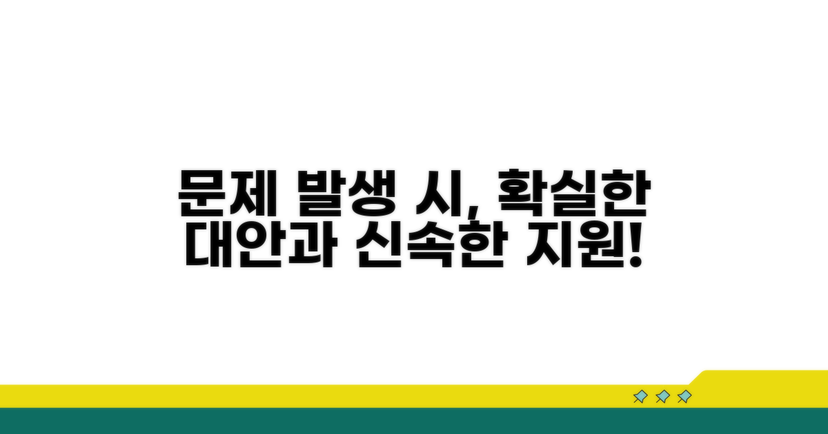 문제 발생 시 대안과 지원
