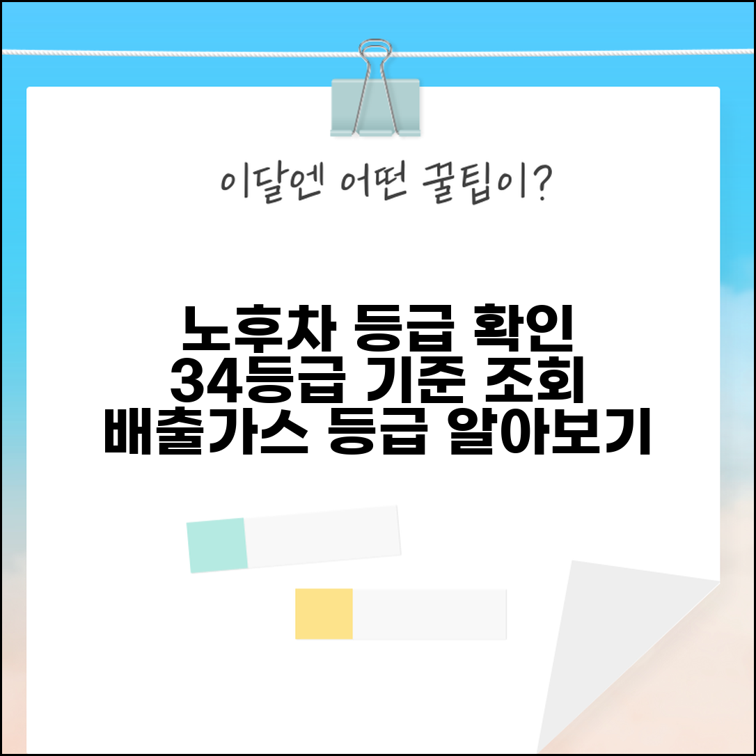 노후경유차 등급 확인 | 3등급 4등급 기준 | 배출가스 등급 조회방법