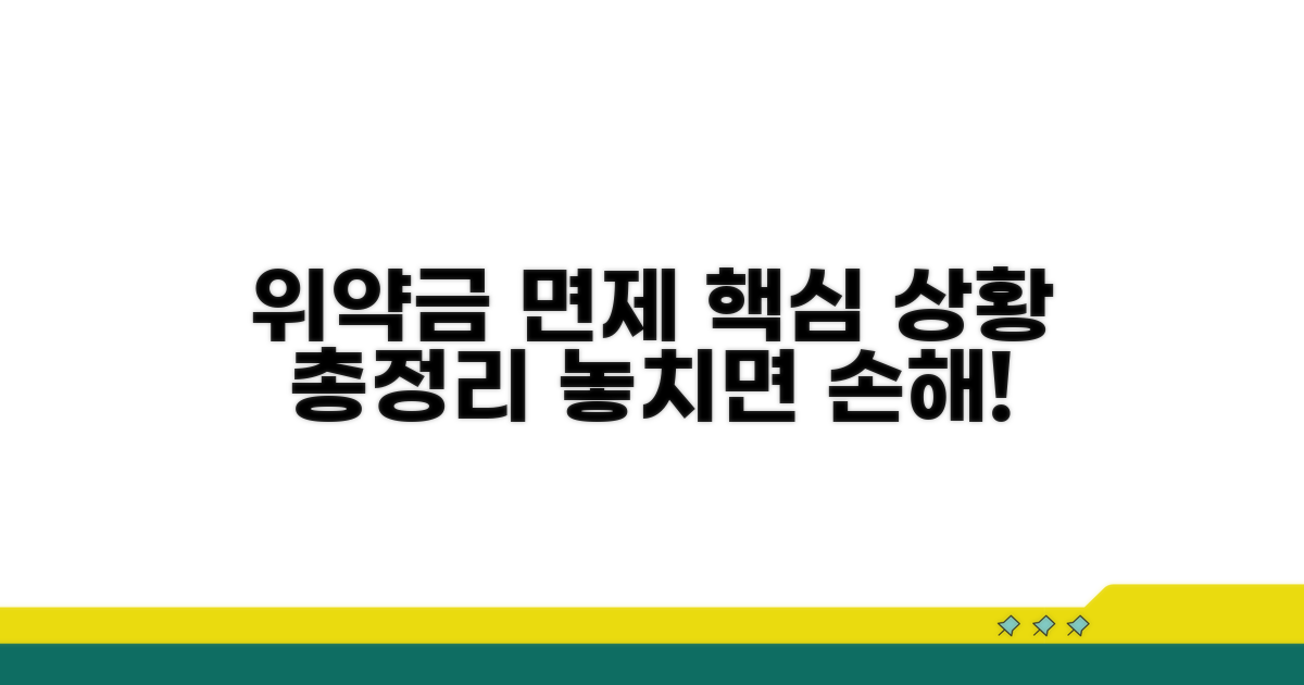 위약금 면제 받는 구체적 상황