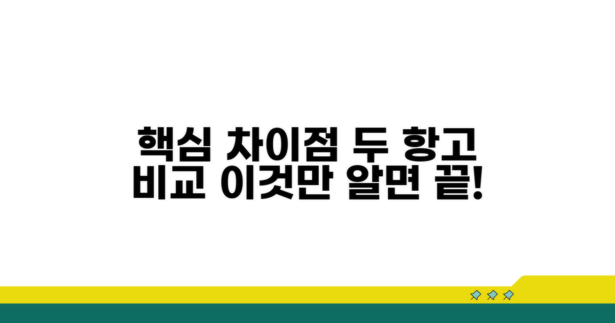 두 항고의 핵심 차이점 비교