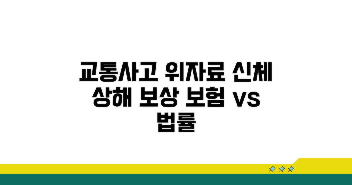 신체 상해 교통사고 위자료 청구