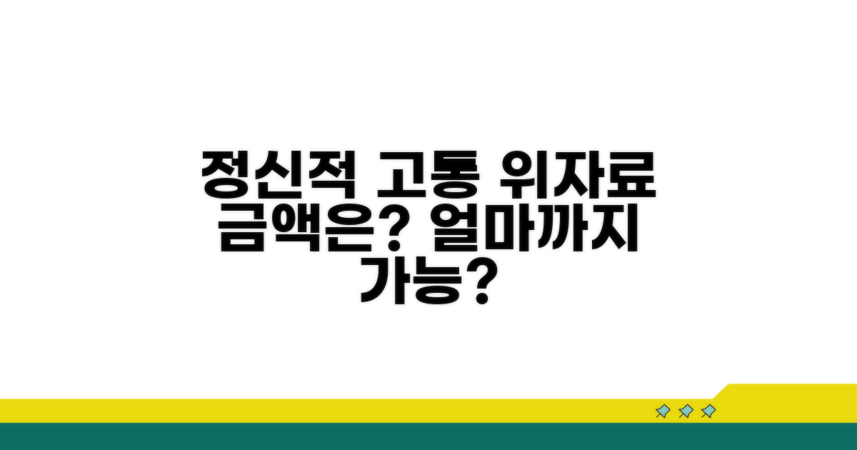 정신적 고통 위자료 금액은?