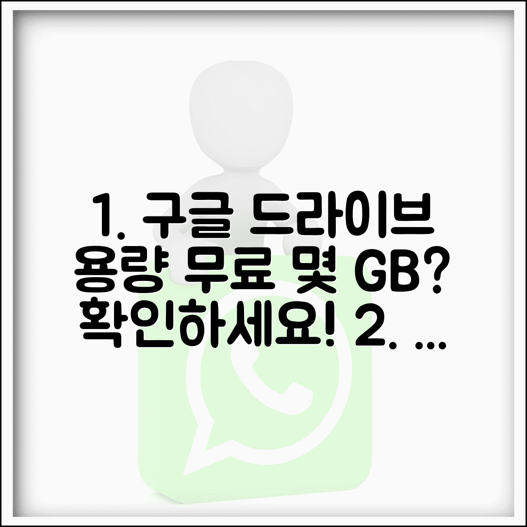 구글 드라이브 파일 몇 개까지 저장 가능한지 | 구글 드라이브 무료 용량 제한
