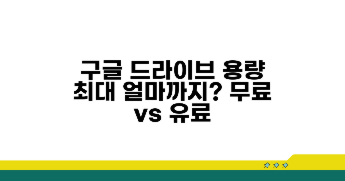 구글 드라이브 용량, 몇 개까지 가능할까?