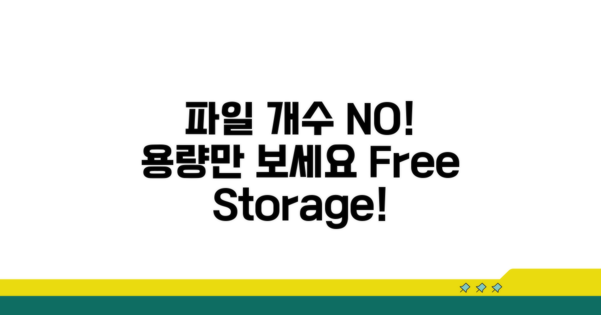 파일 개수 제한? 용량만 생각하세요