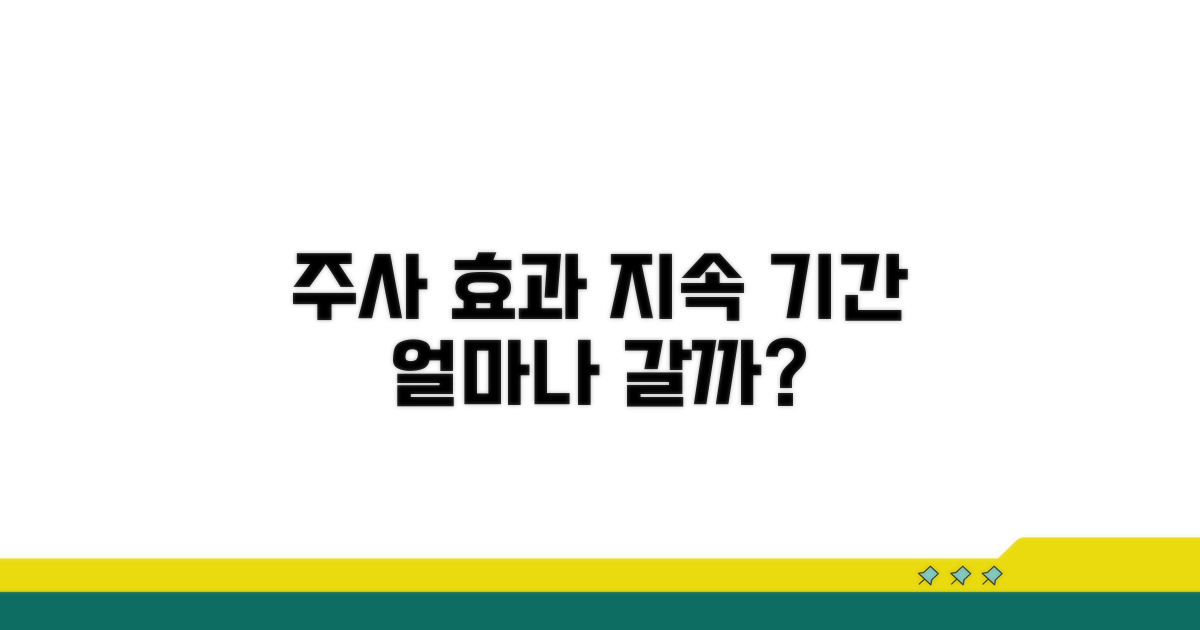 주사 효과 유지 기간, 어떻게 달라질까?