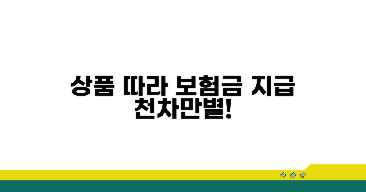가입 상품 따라 달라지는 보험금 지급