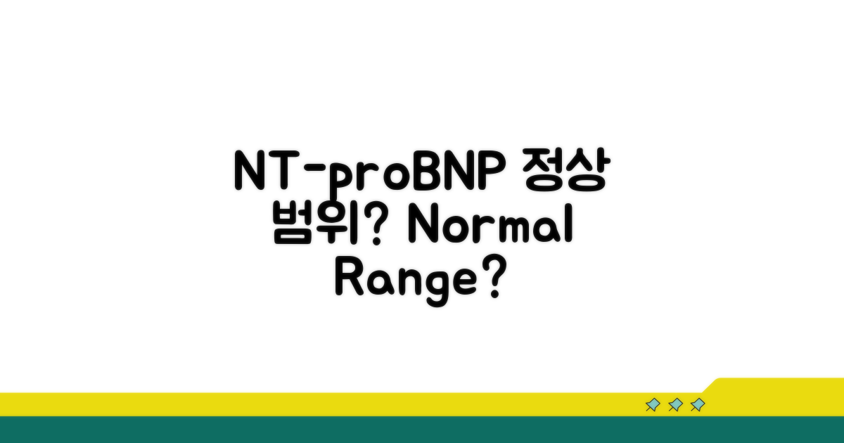 NT-proBNP 수치, 정상 범위는?