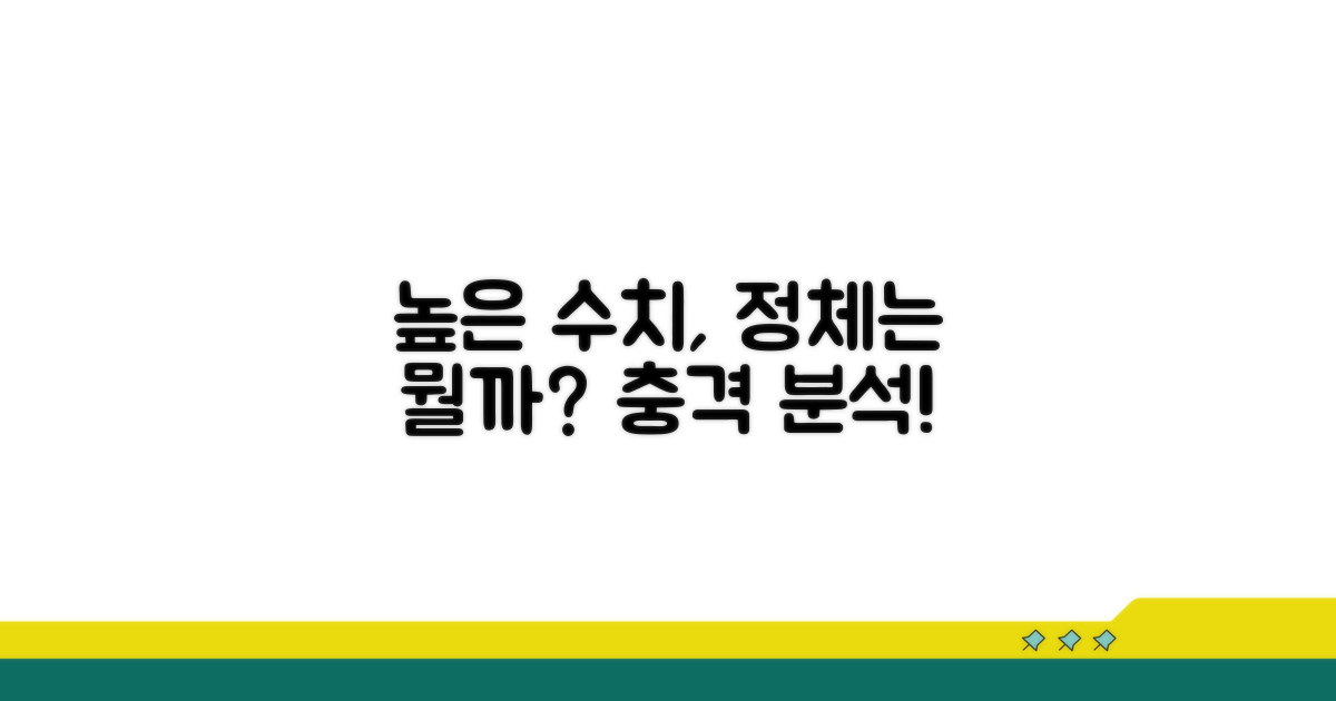 높은 수치, 어떤 의미일까?