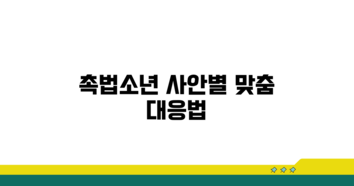 촉법소년 사안별 맞춤 대응법