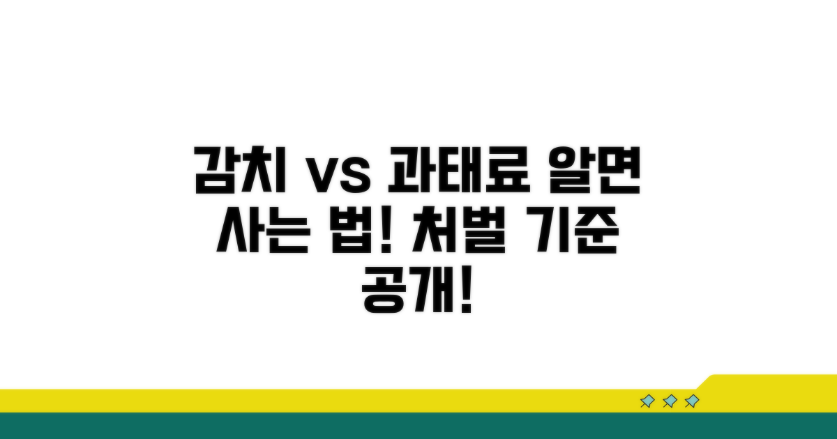 감치와 과태료, 구체적 처벌 기준