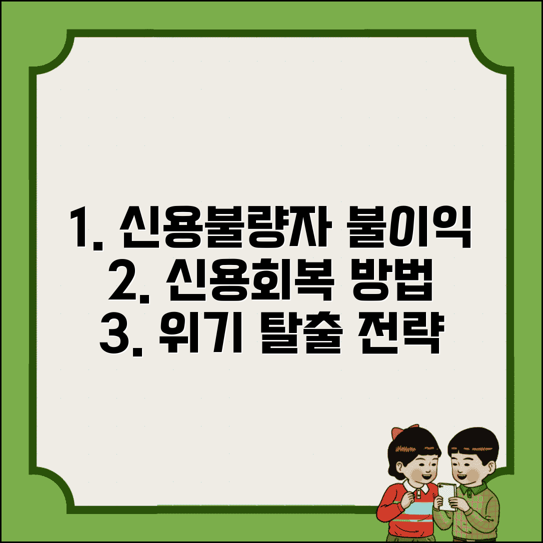 신용불량자가 되면 발생하는 불이익 | 신용회복 절차 | 생활 관리 전략