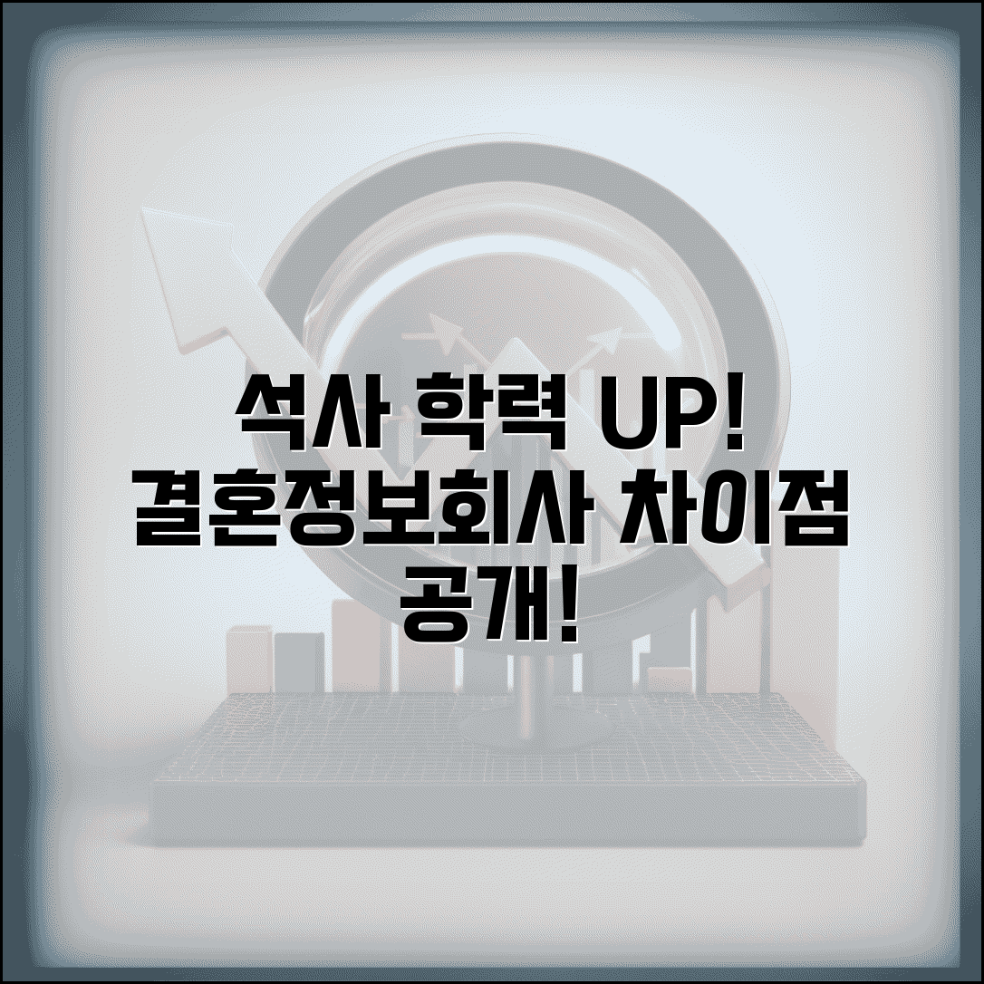결혼정보회사 석사 학위 등급 가산점 | 대학원 졸업 남녀 차이